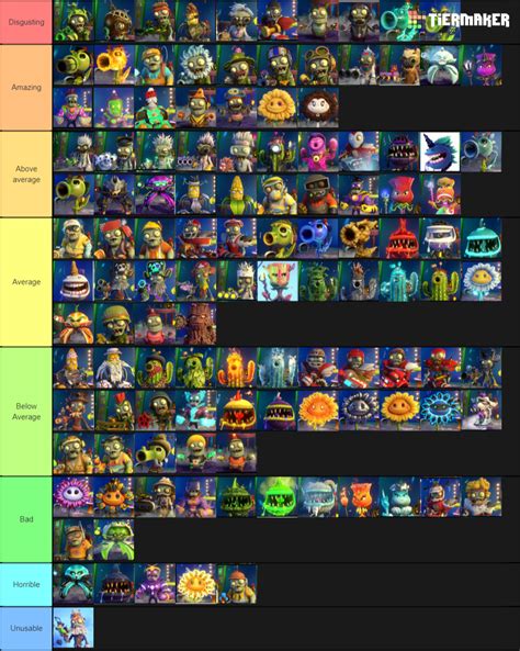 pvz gw2 player count.